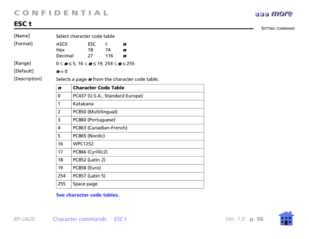 Epson RP-U420 manual ESC t, Character Code Table 