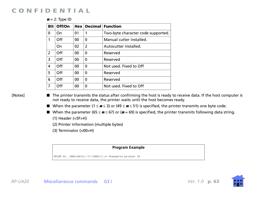 Epson RP-U420 manual = 2 Type ID 