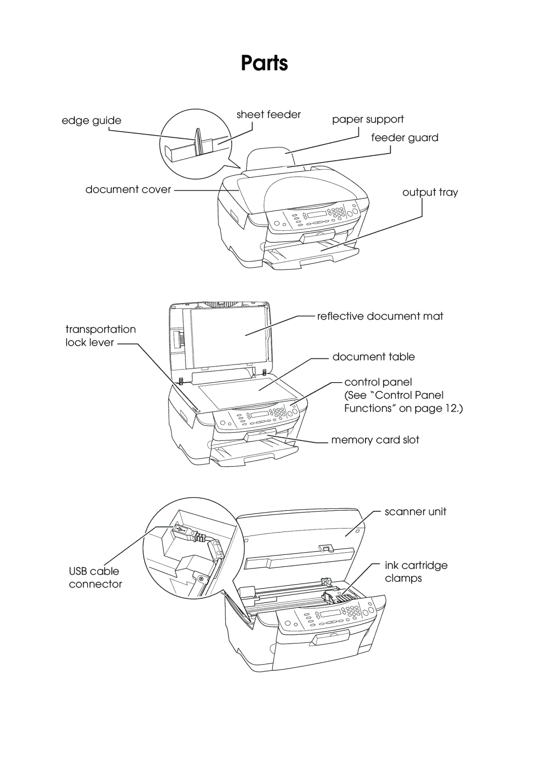 Epson RX500 manual Parts 