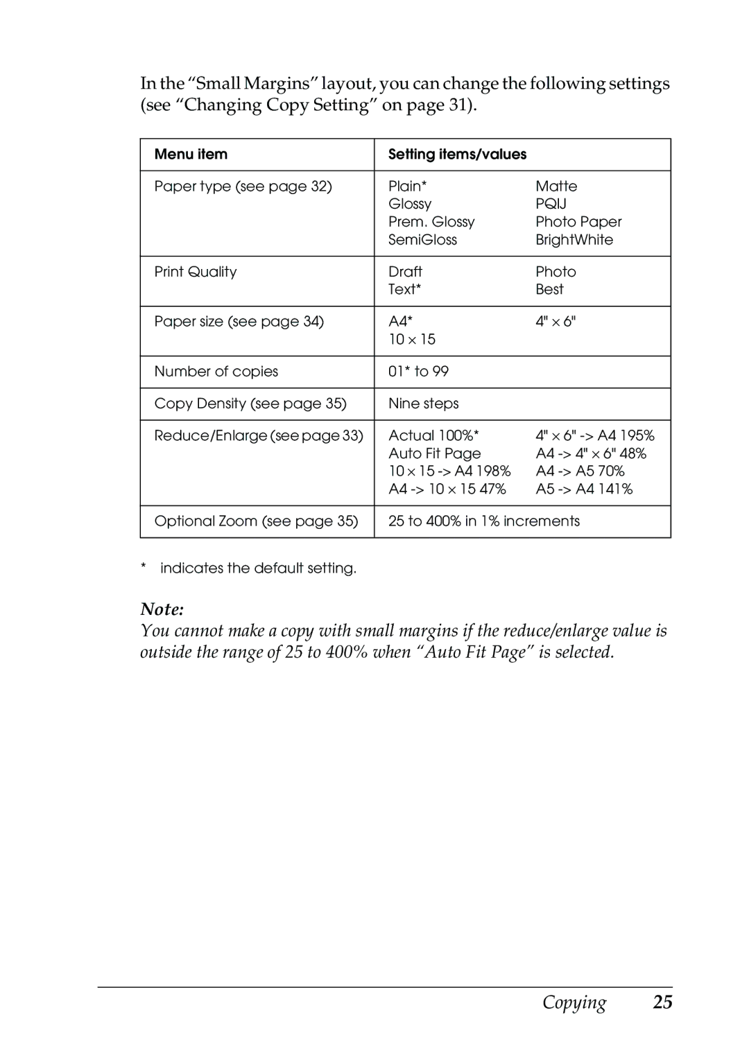 Epson RX500 manual Copying 