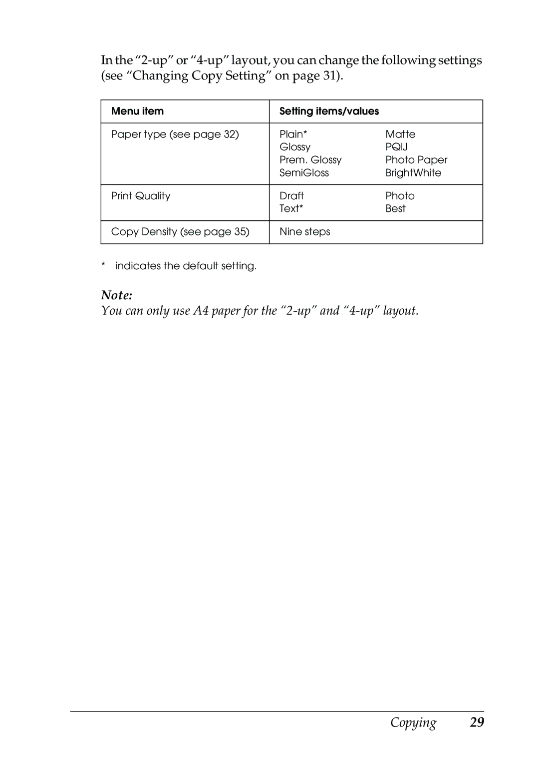 Epson RX500 manual You can only use A4 paper for the 2-up and 4-up layout 