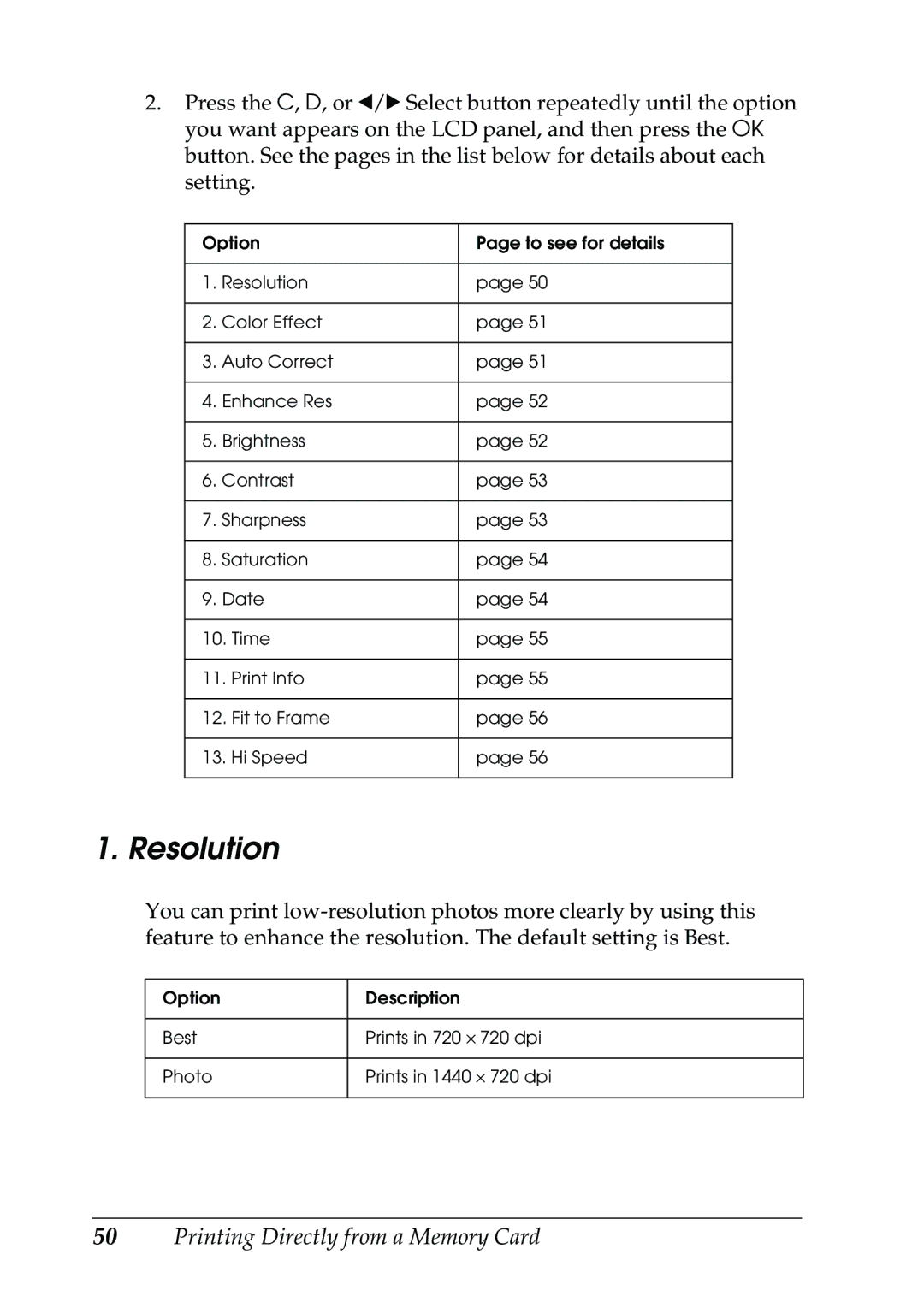 Epson RX500 manual Resolution 