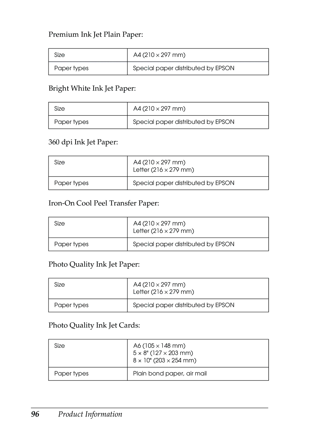 Epson RX500 manual Premium Ink Jet Plain Paper 