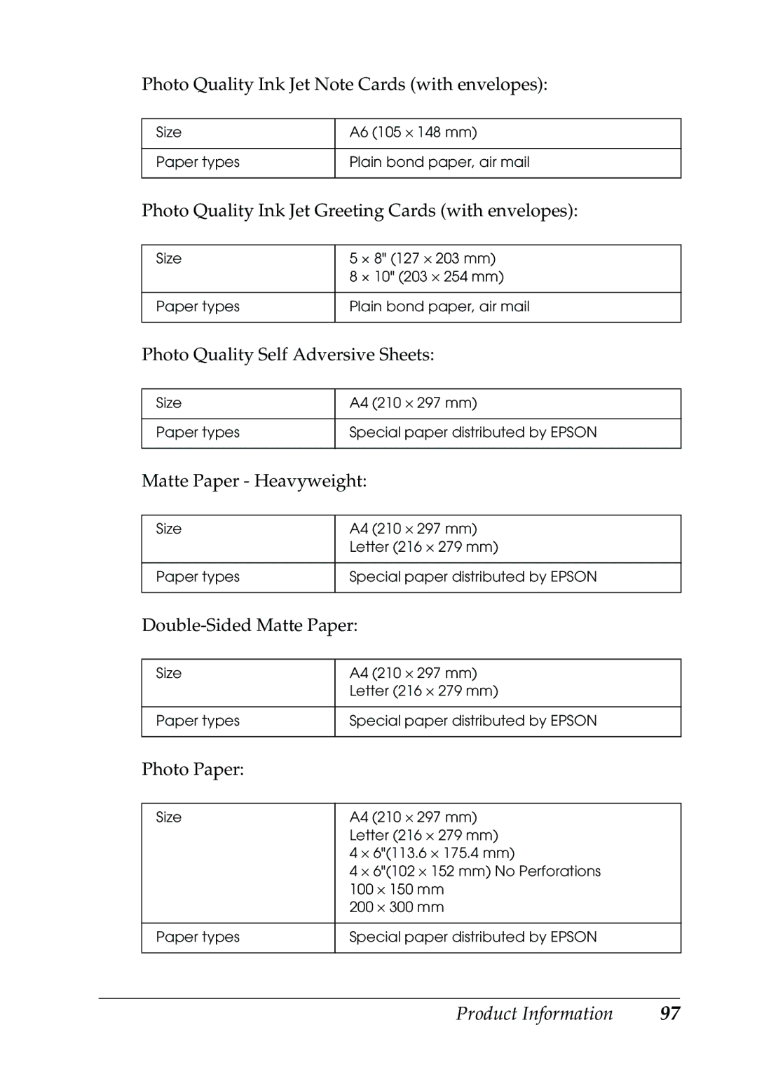 Epson RX500 manual Photo Quality Ink Jet Note Cards with envelopes 