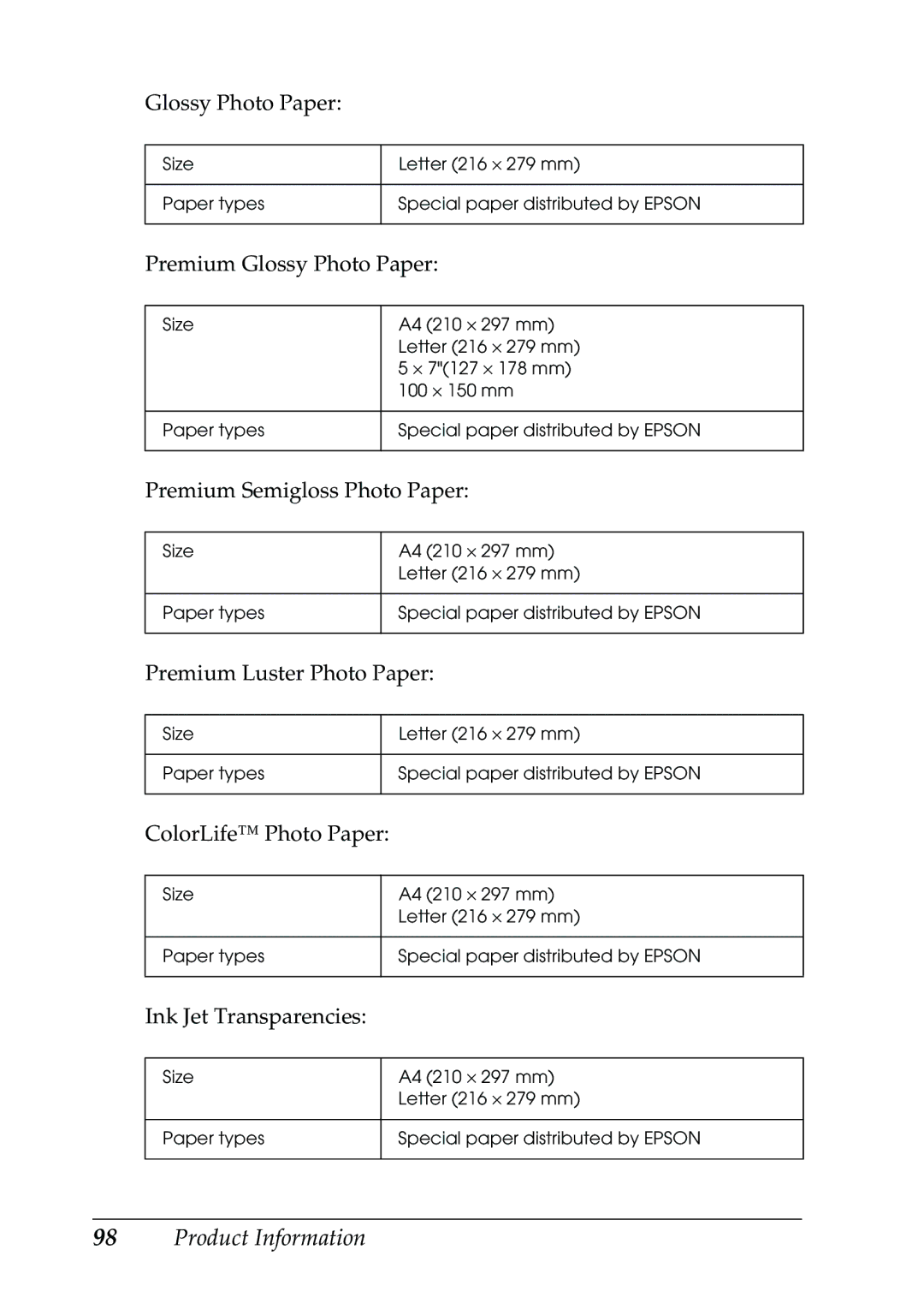 Epson RX500 manual Glossy Photo Paper 