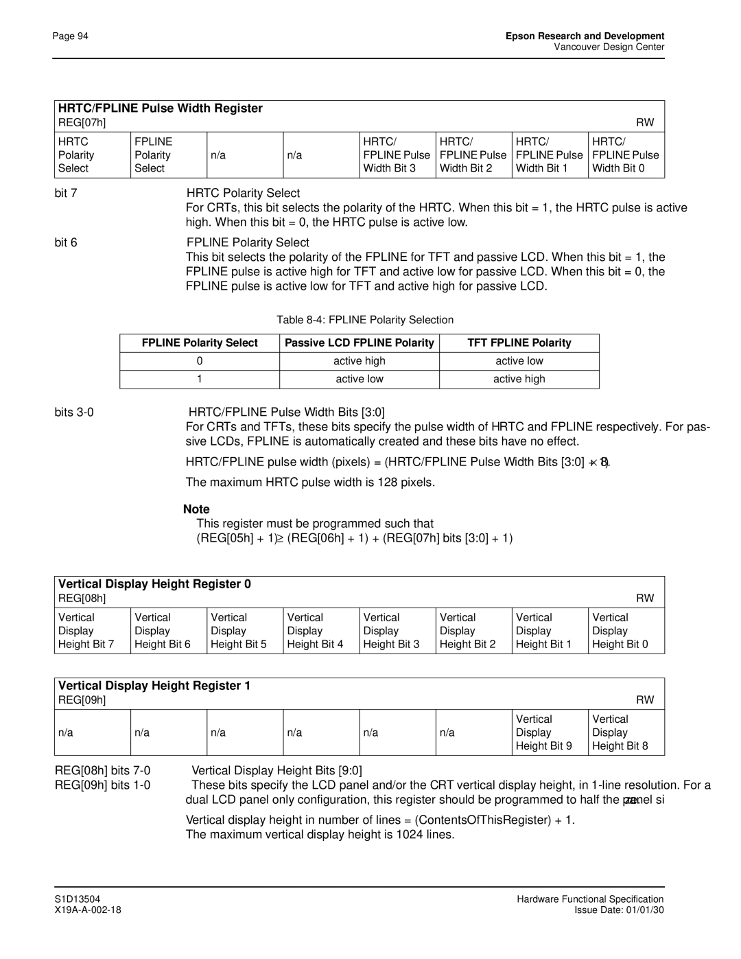 Epson S1D13504 manual HRTC/FPLINE Pulse Width Register, Vertical Display Height Register, Hrtc Fpline 