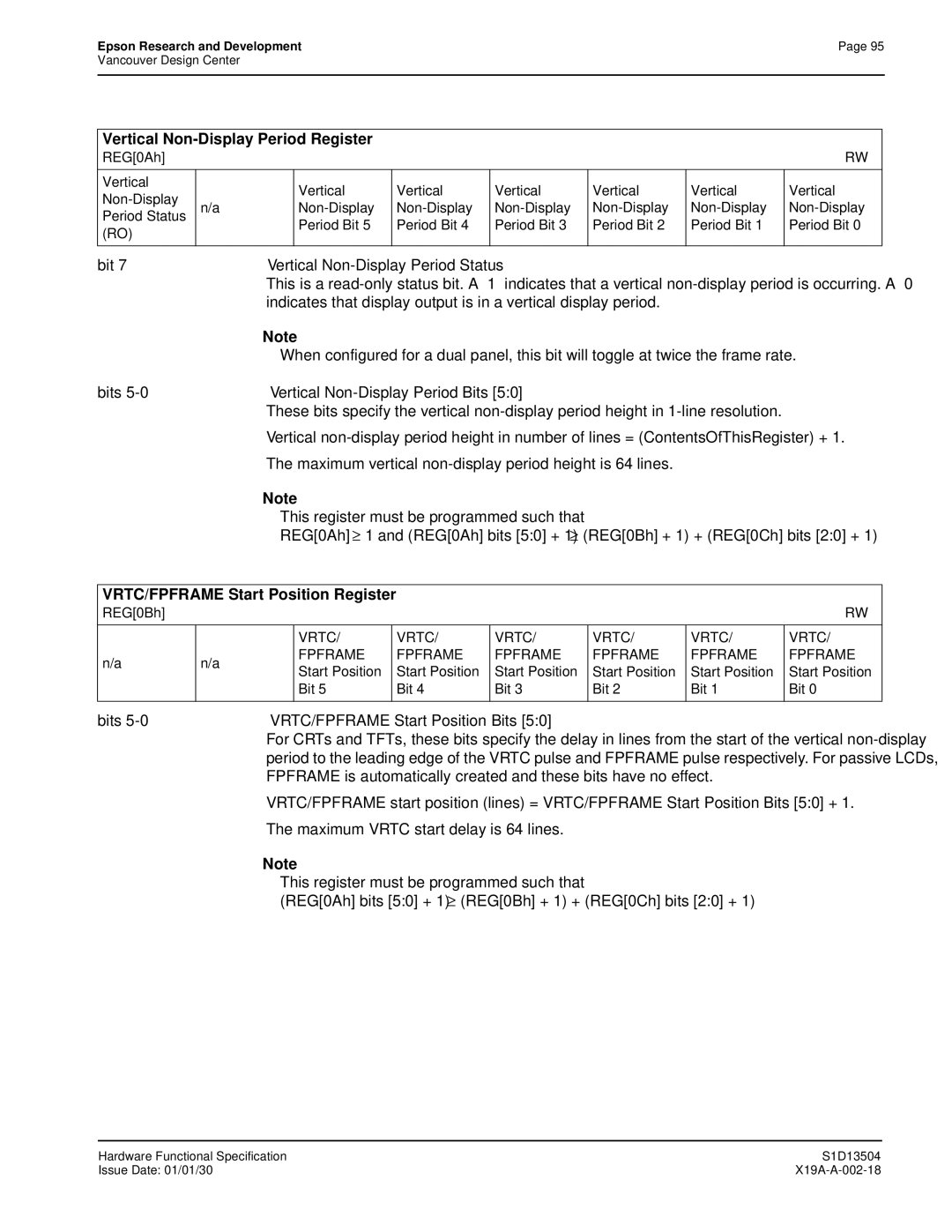 Epson S1D13504 manual Vertical Non-Display Period Register, VRTC/FPFRAME Start Position Register, Vrtc Fpframe 