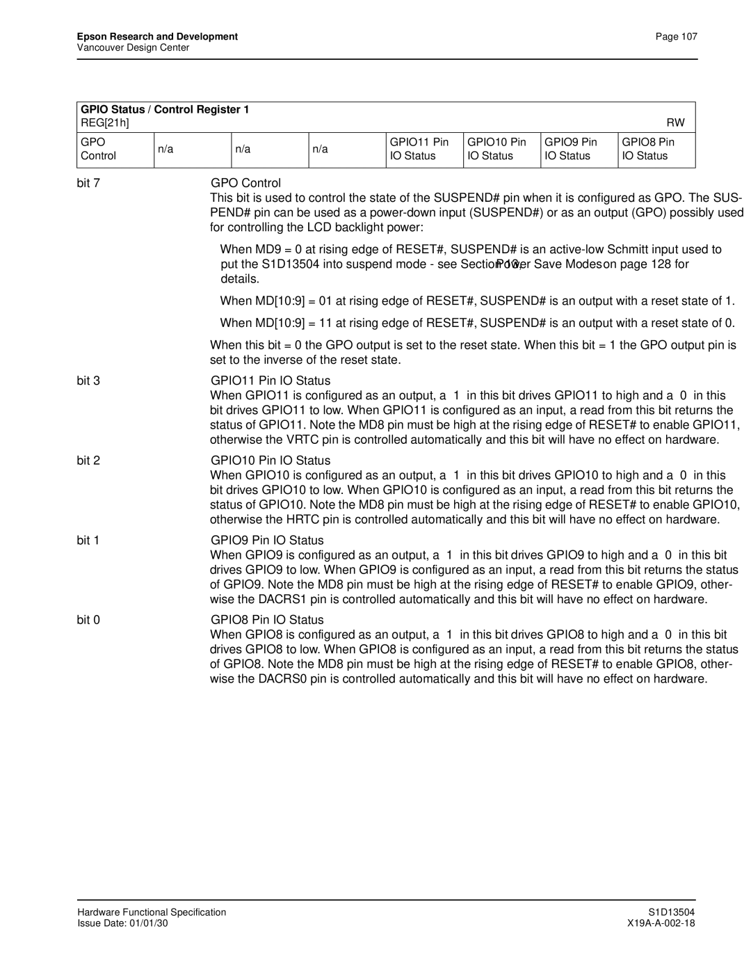 Epson S1D13504 Gpio Status / Control Register, REG21h, Gpo, GPIO11 Pin GPIO10 Pin GPIO9 Pin GPIO8 Pin Control IO Status 