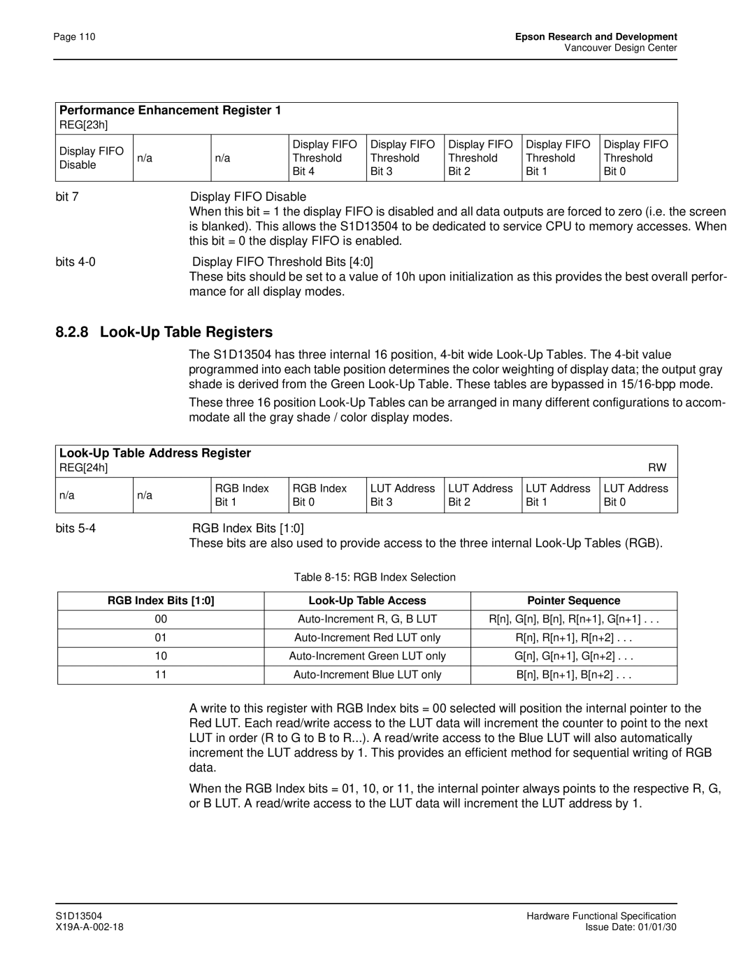 Epson S1D13504 manual Look-Up Table Registers, Look-Up Table Address Register 