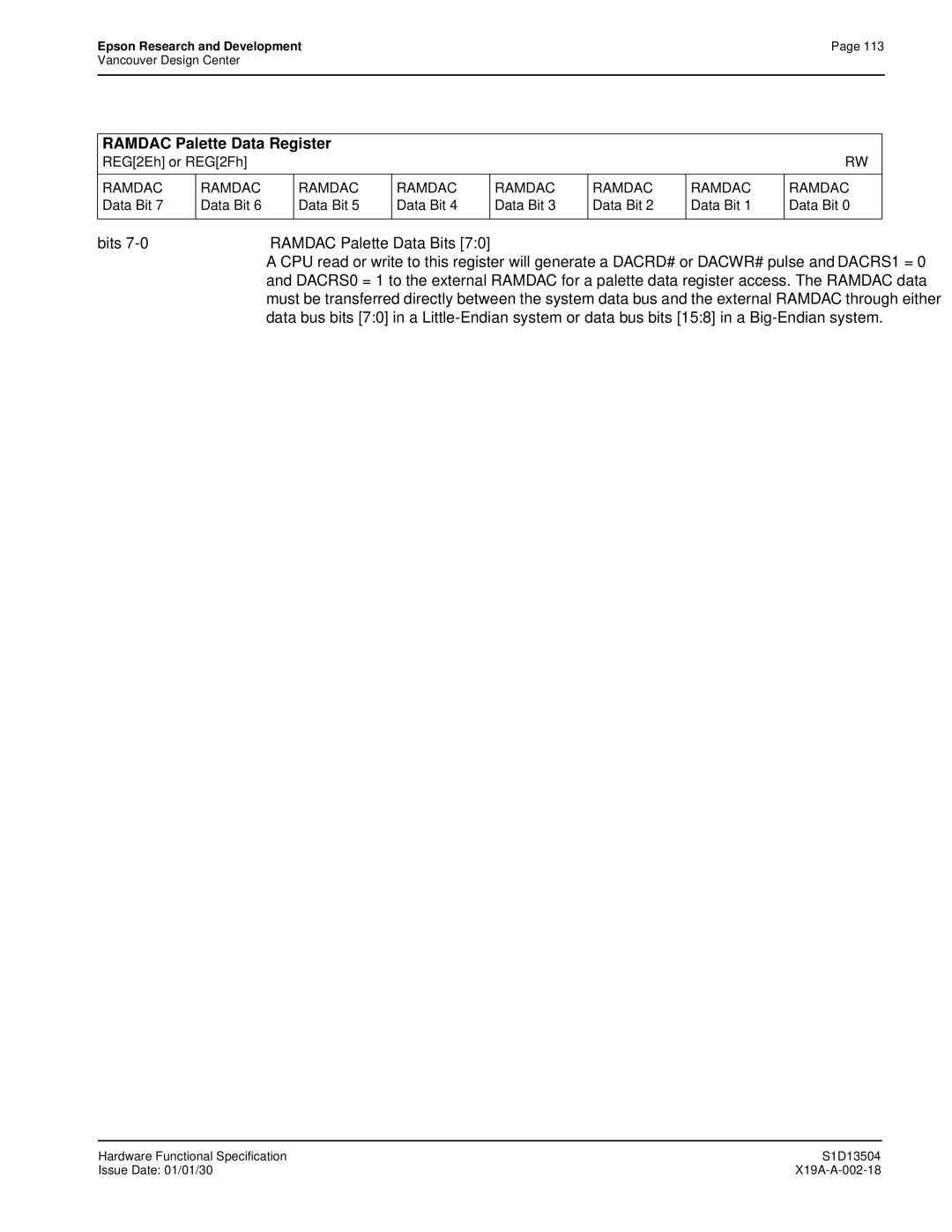 Epson S1D13504 manual Ramdac Palette Data Register, REG2Eh or REG2Fh 