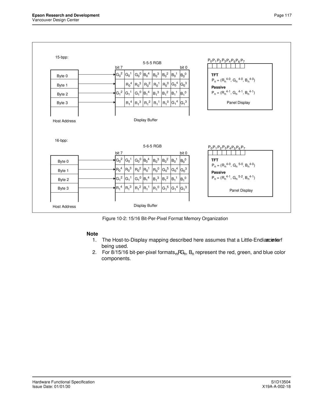 Epson S1D13504 manual 15/16 Bit-Per-Pixel Format Memory Organization 