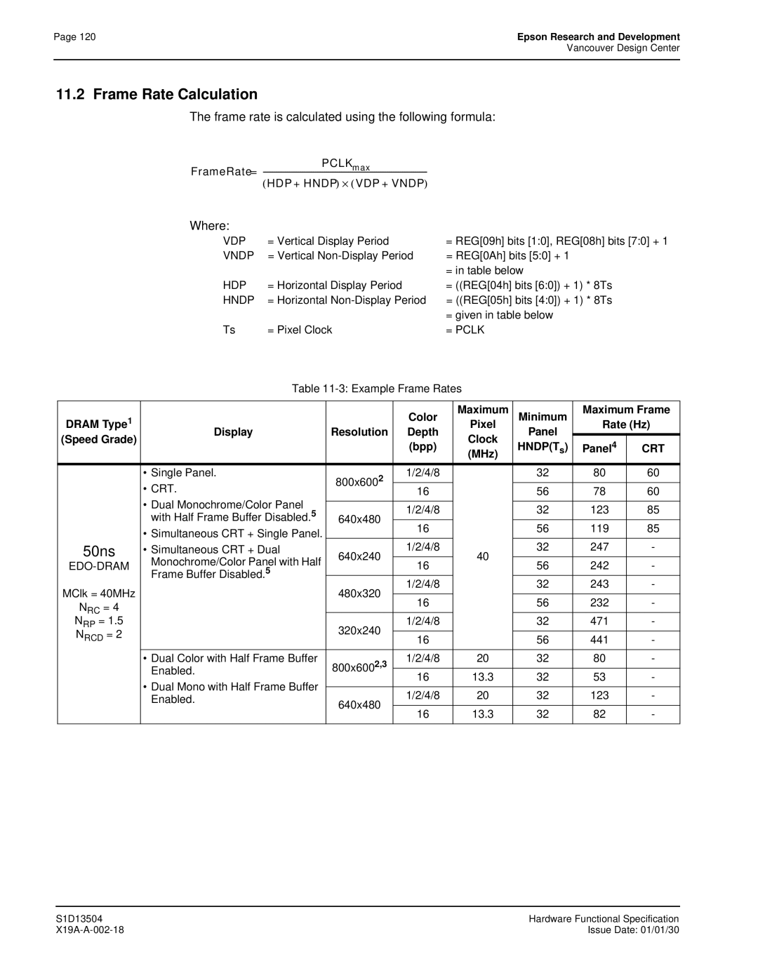 Epson S1D13504 manual Frame Rate Calculation, = Pclk, Speed Grade Bpp Clock Hndpt s Panel, MHz, Edo-Dram 