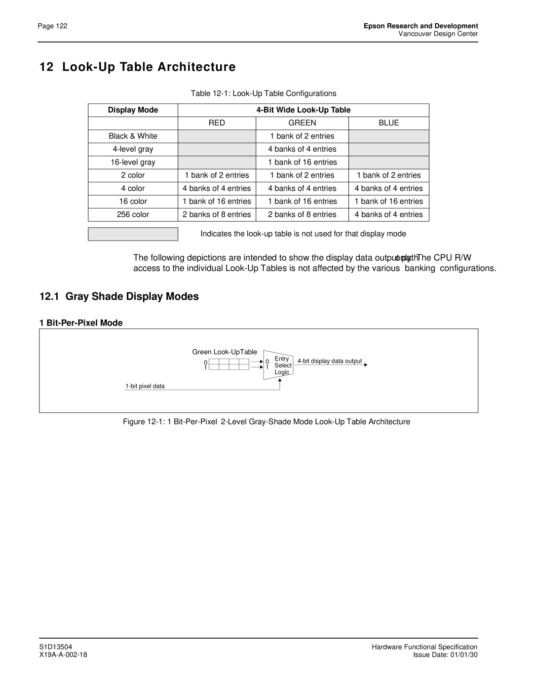 Epson S1D13504 manual Look-Up Table Architecture, Gray Shade Display Modes, Bit-Per-Pixel Mode, Red 