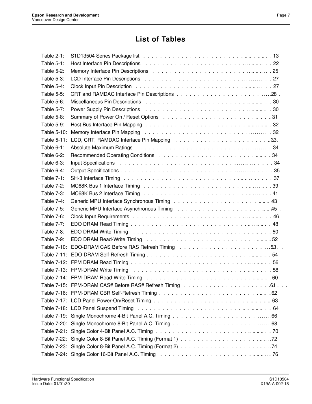 Epson S1D13504 manual List of Tables 