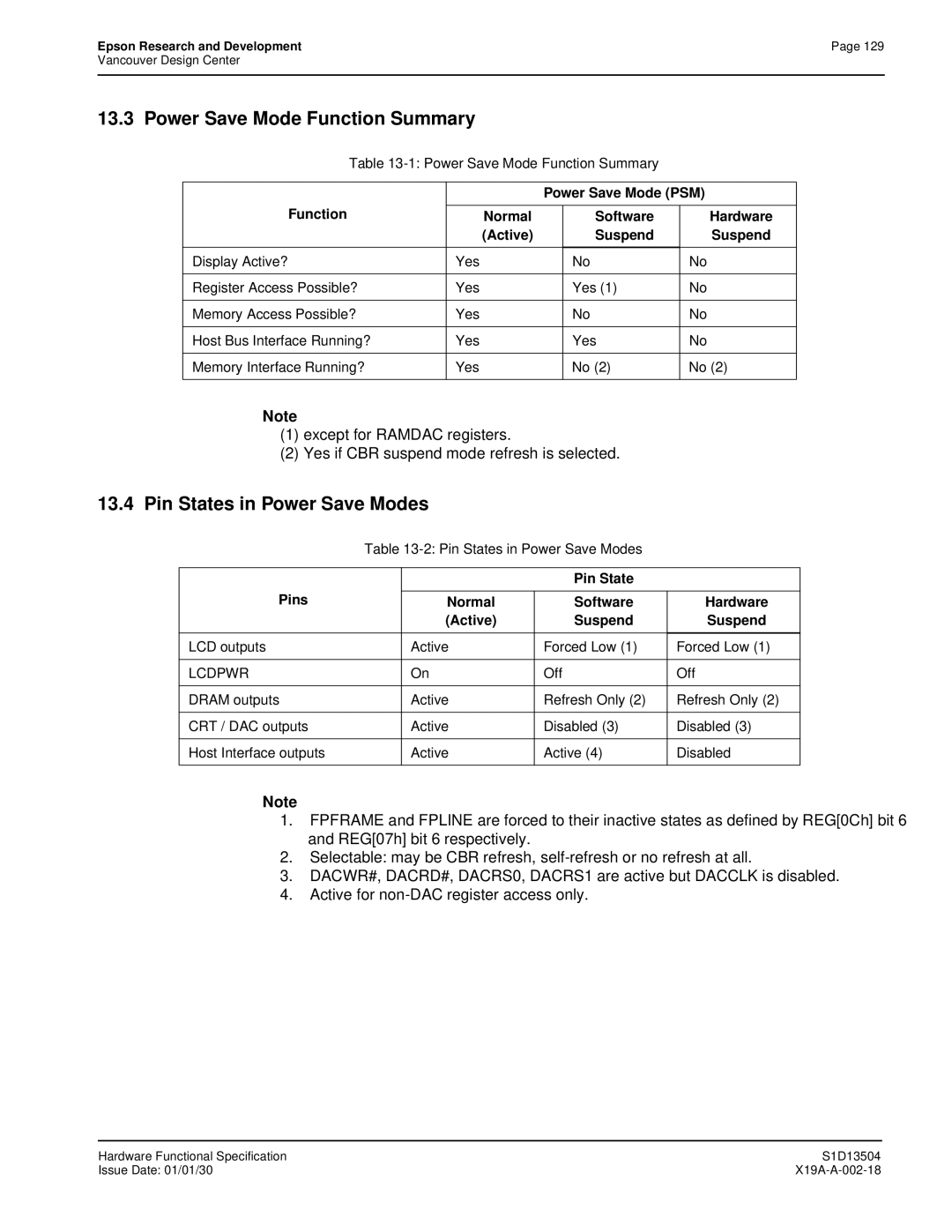 Epson S1D13504 manual Power Save Mode Function Summary, Pin States in Power Save Modes, Power Save Mode PSM 