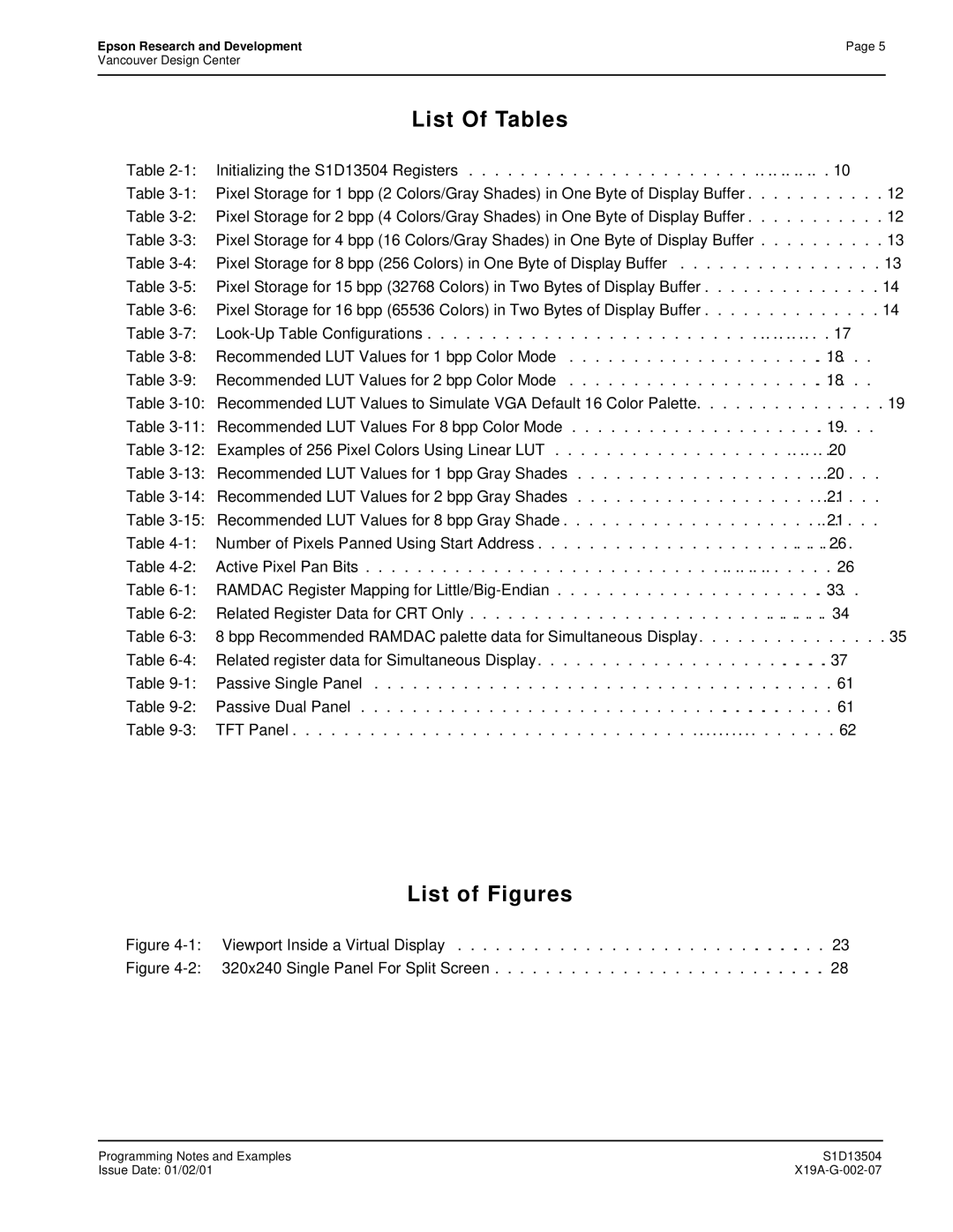 Epson manual Initializing the S1D13504 Registers 