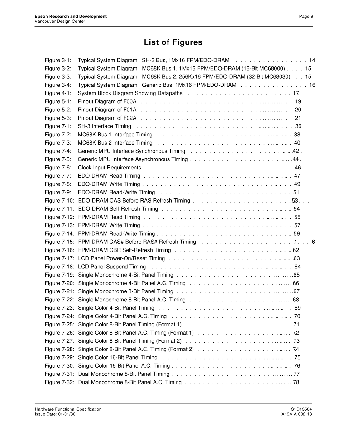 Epson S1D13504 manual List of Figures 