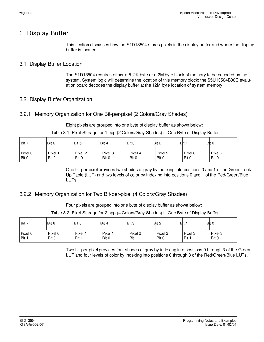 Epson S1D13504 manual Display Buffer Location, Pixel Bit 