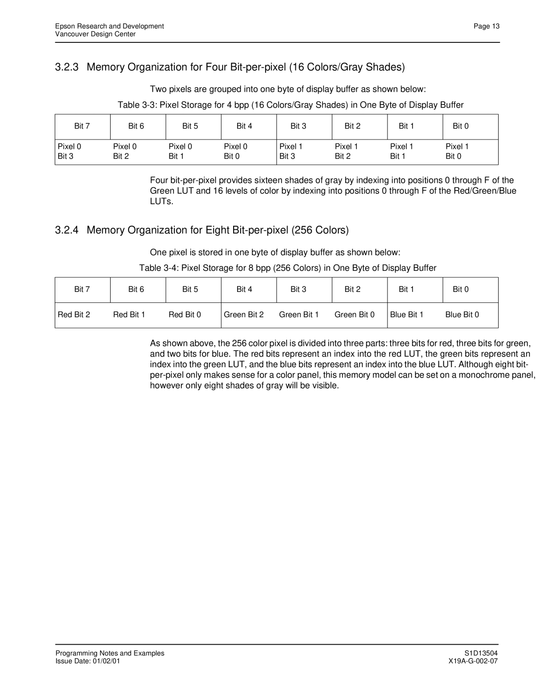 Epson S1D13504 manual Memory Organization for Eight Bit-per-pixel 256 Colors, Bit Red Bit Green Bit Blue Bit 