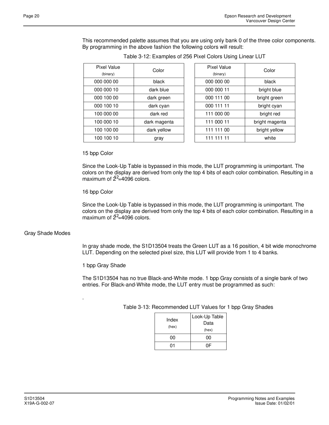 Epson S1D13504 manual Examples of 256 Pixel Colors Using Linear LUT, Gray Shade Modes, Pixel Value Color 