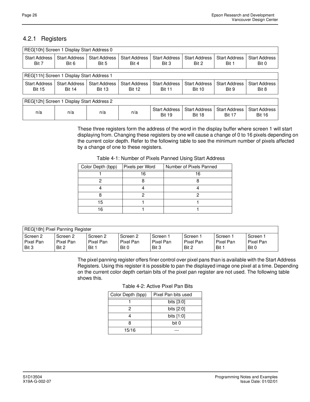 Epson S1D13504 manual Number of Pixels Panned Using Start Address, Active Pixel Pan Bits 