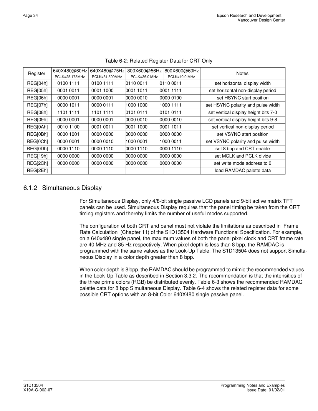 Epson S1D13504 manual Simultaneous Display, Related Register Data for CRT Only 