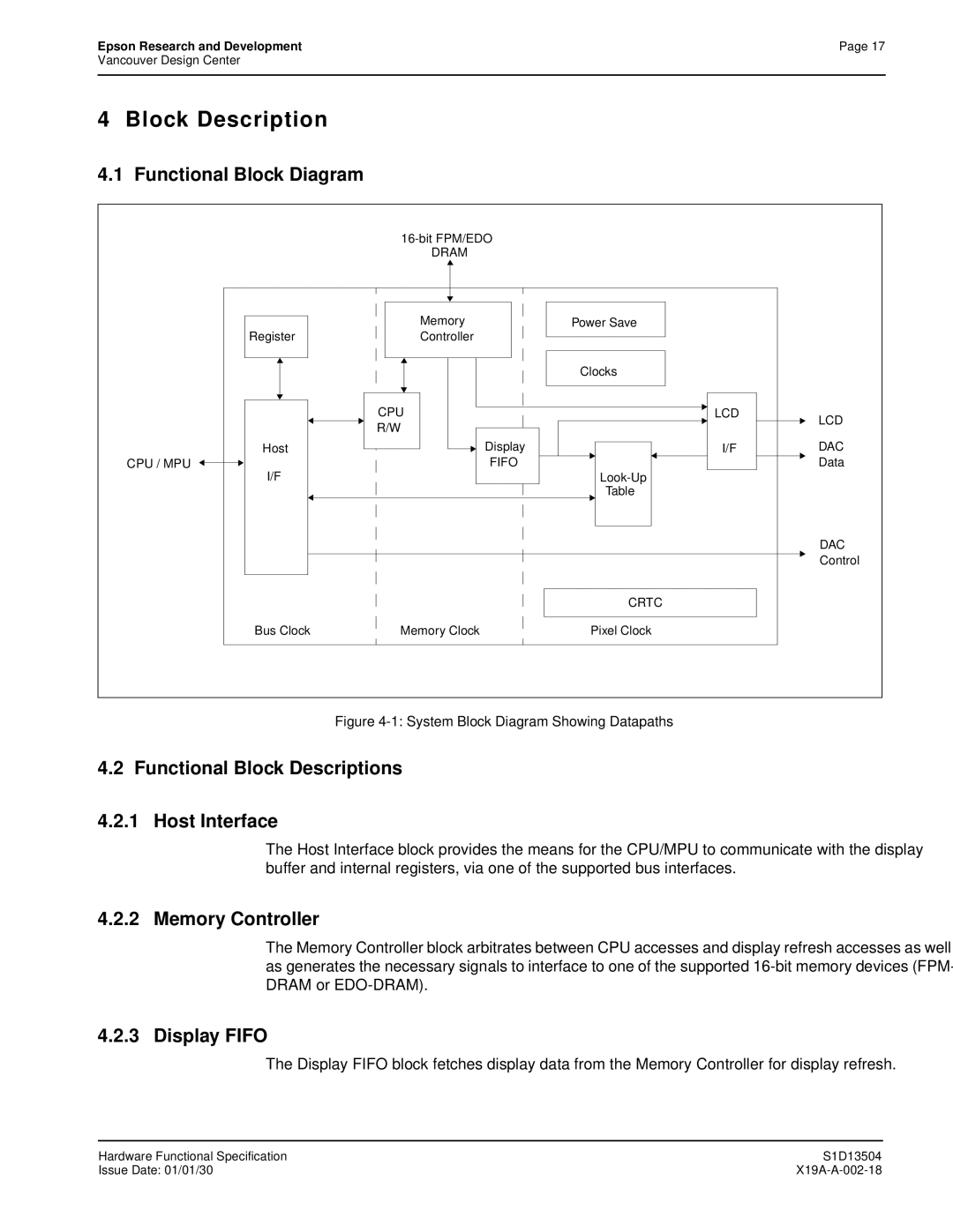 Epson S1D13504 Functional Block Diagram, Functional Block Descriptions Host Interface, Memory Controller, Display Fifo 