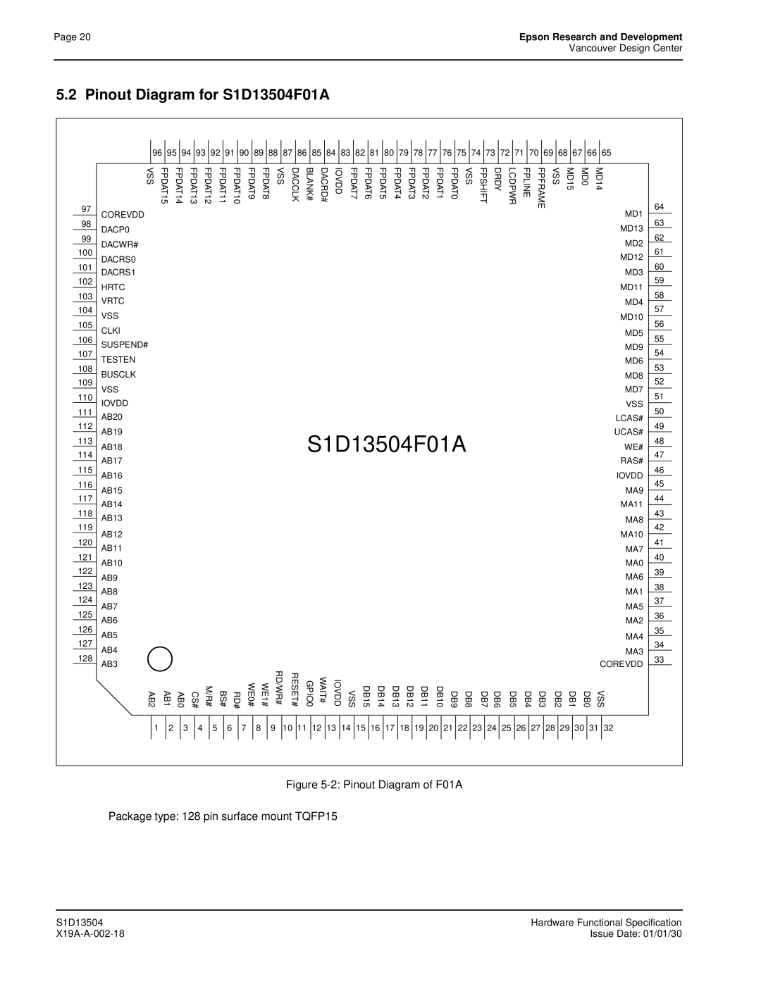 Epson manual Pinout Diagram for S1D13504F01A, Package type 128 pin surface mount TQFP15 