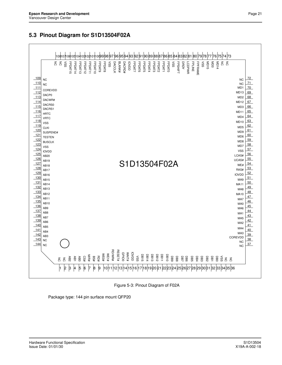 Epson manual Pinout Diagram for S1D13504F02A, Package type 144 pin surface mount QFP20 