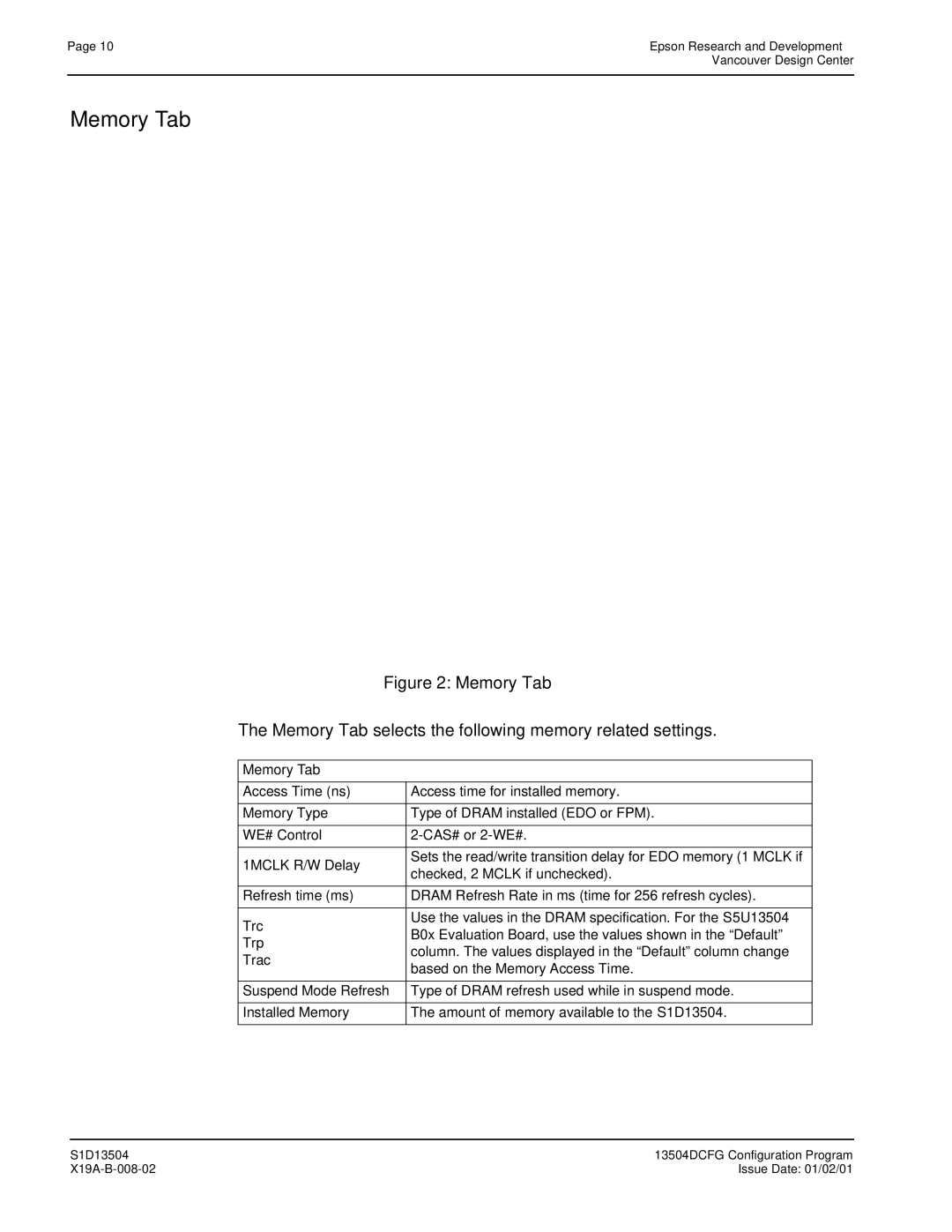 Epson S1D13504 manual Memory Tab 