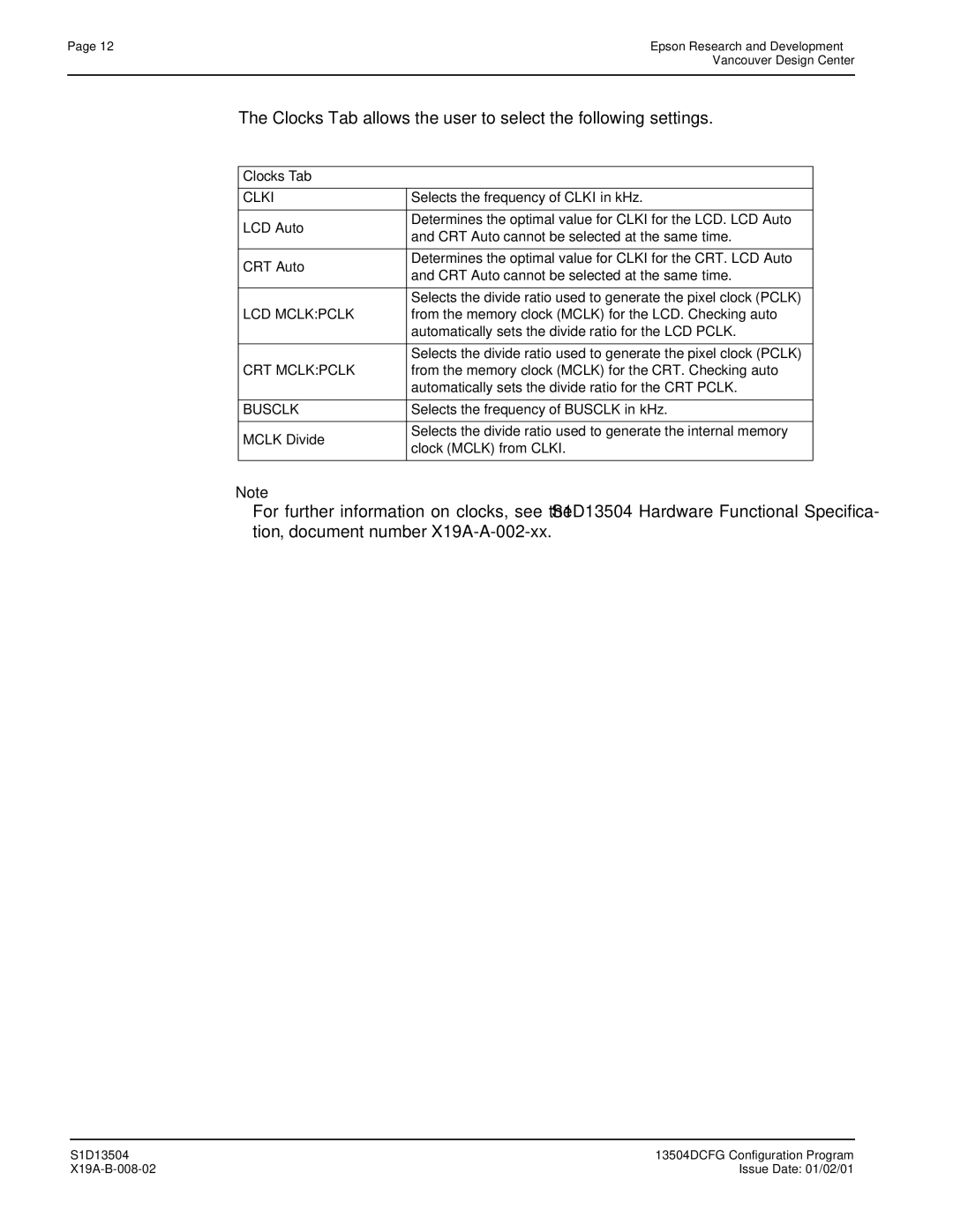 Epson S1D13504 manual Clocks Tab, Clki, LCD Mclkpclk, CRT Mclkpclk 