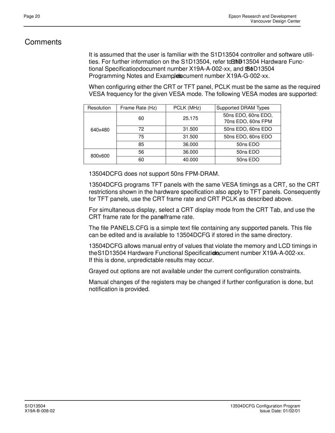 Epson S1D13504 manual Comments, Resolution Frame Rate Hz Pclk MHz Supported Dram Types 