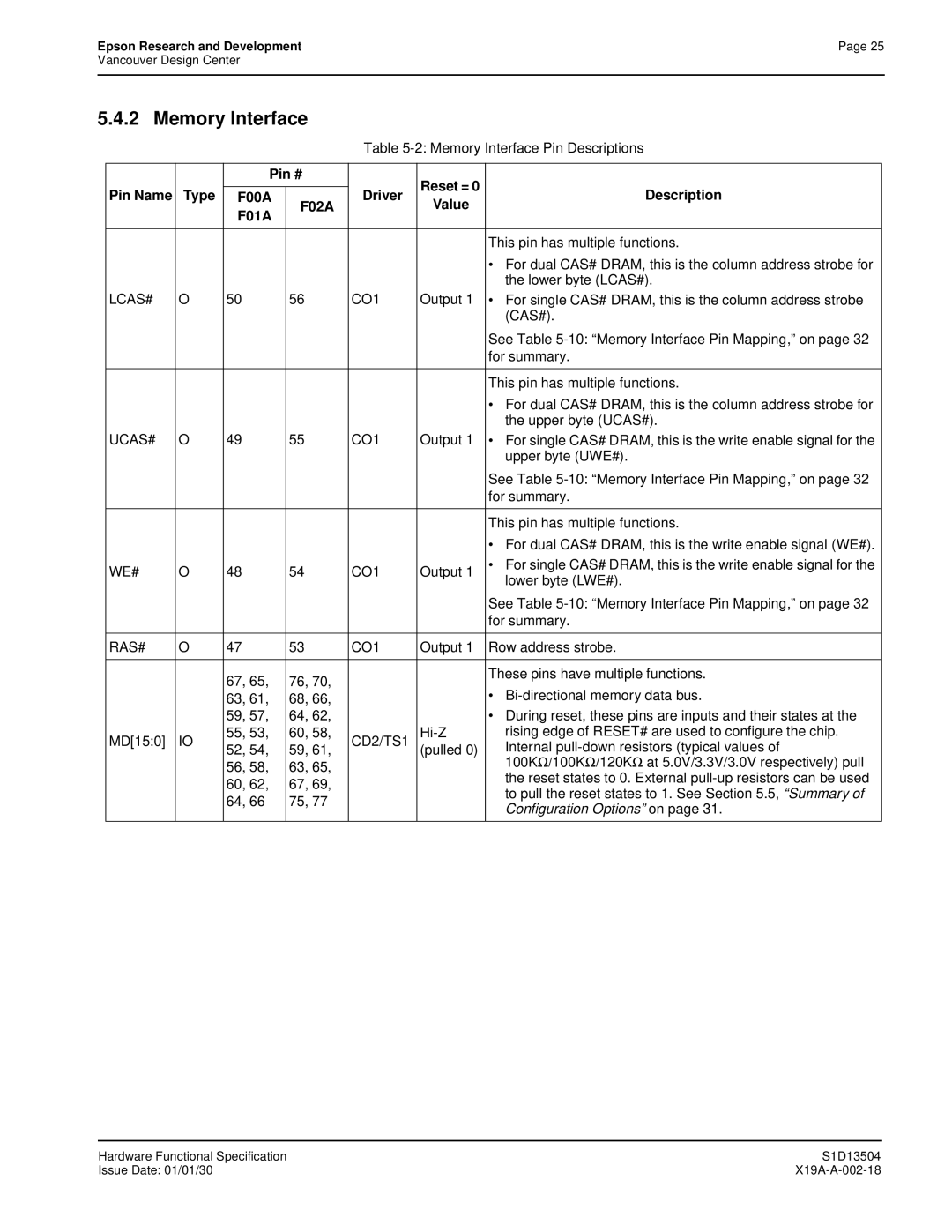 Epson S1D13504 manual LCAS# CO1, UCAS# CO1, WE# CO1, RAS# CO1, CD2/TS1 