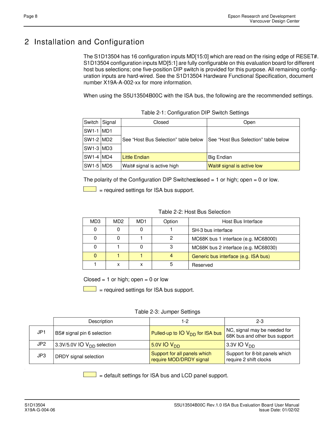 Epson S1D13504 Installation and Configuration, Configuration DIP Switch Settings, Host Bus Selection, Jumper Settings 