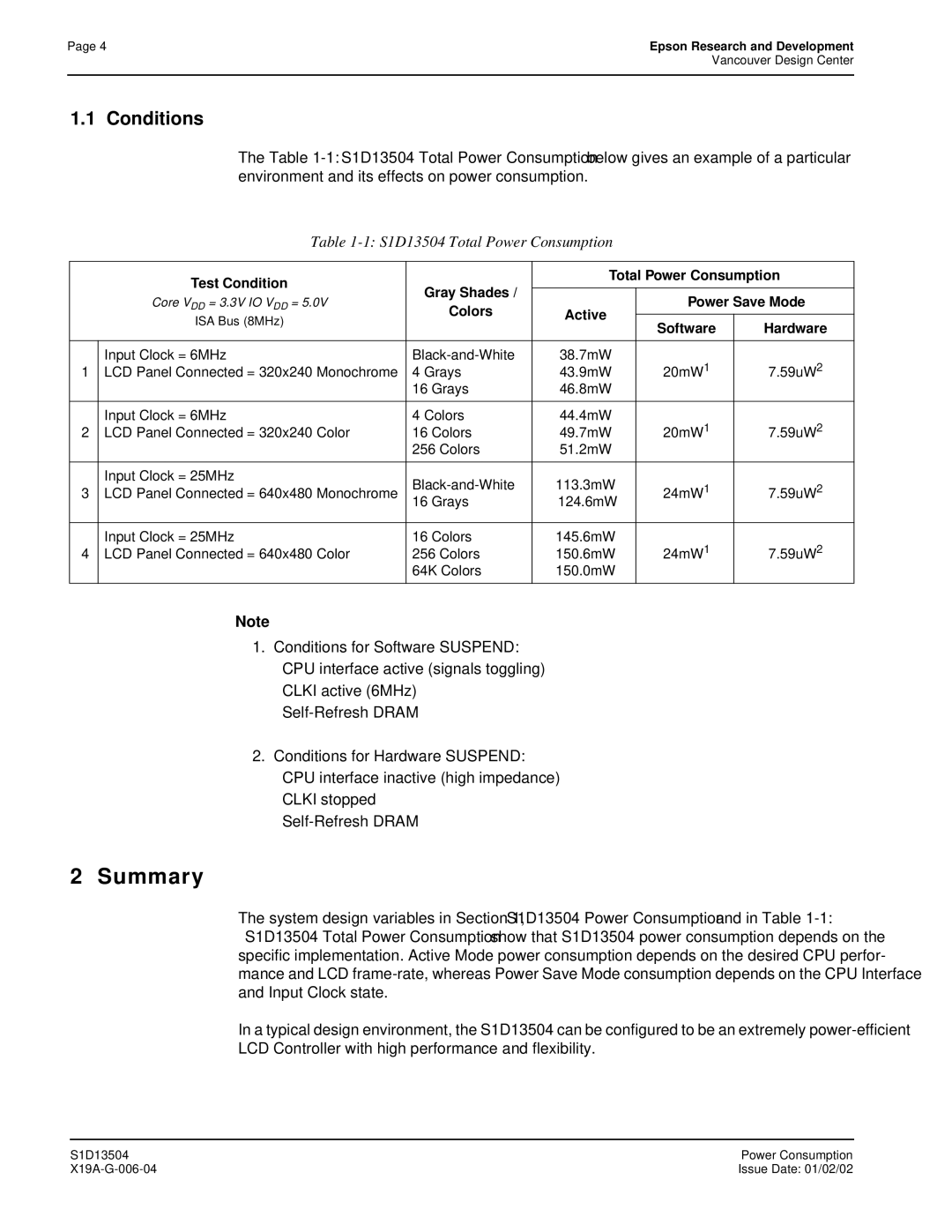 Epson manual Summary, Conditions, S1D13504 Total Power Consumption 