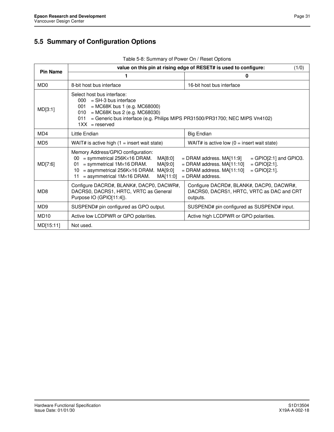 Epson S1D13504 manual Summary of Configuration Options 