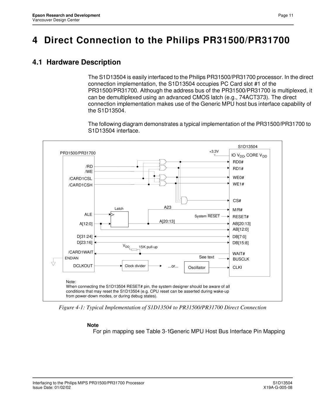 Epson S1D13504 manual Direct Connection to the Philips PR31500/PR31700, Hardware Description 