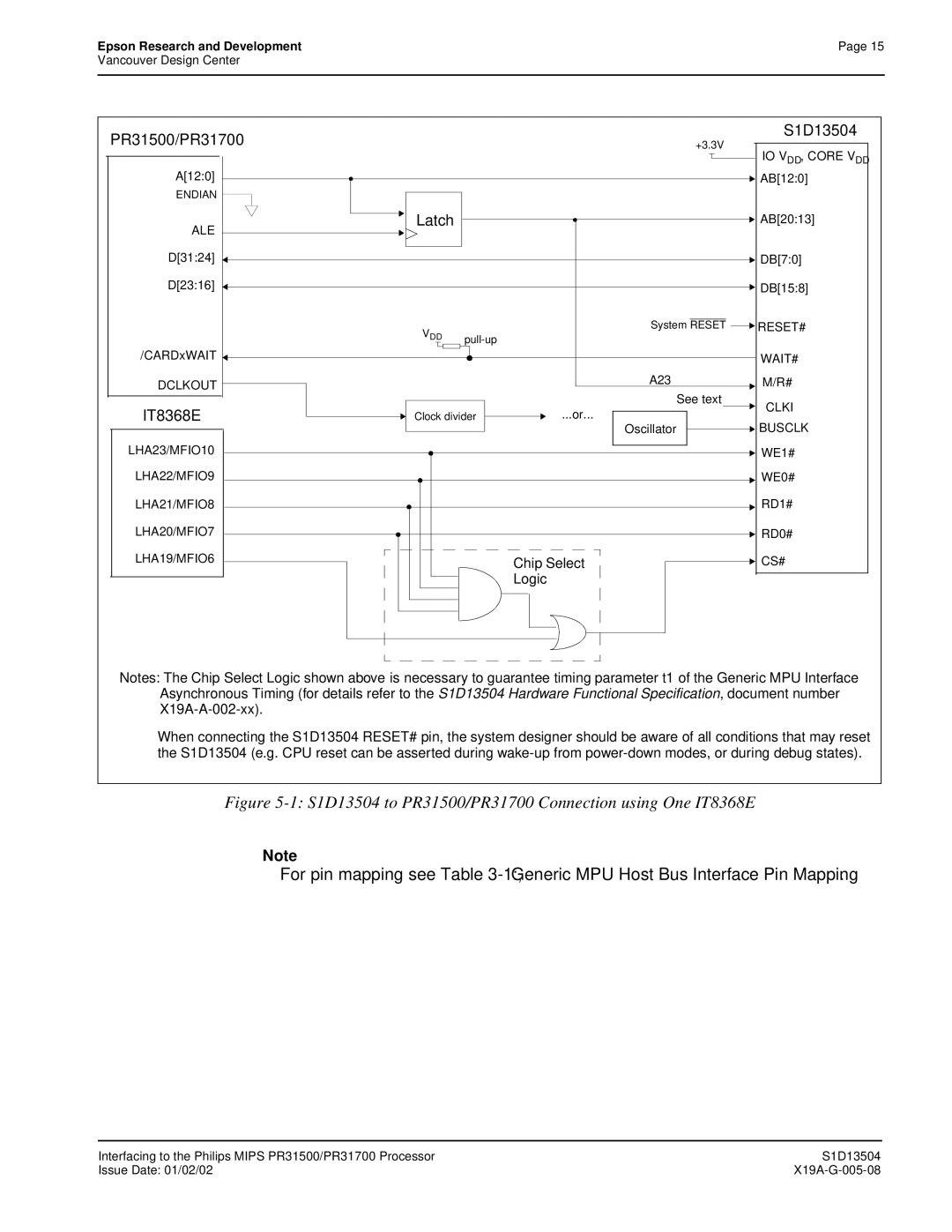 Epson S1D13504 manual Chip Select, Logic 