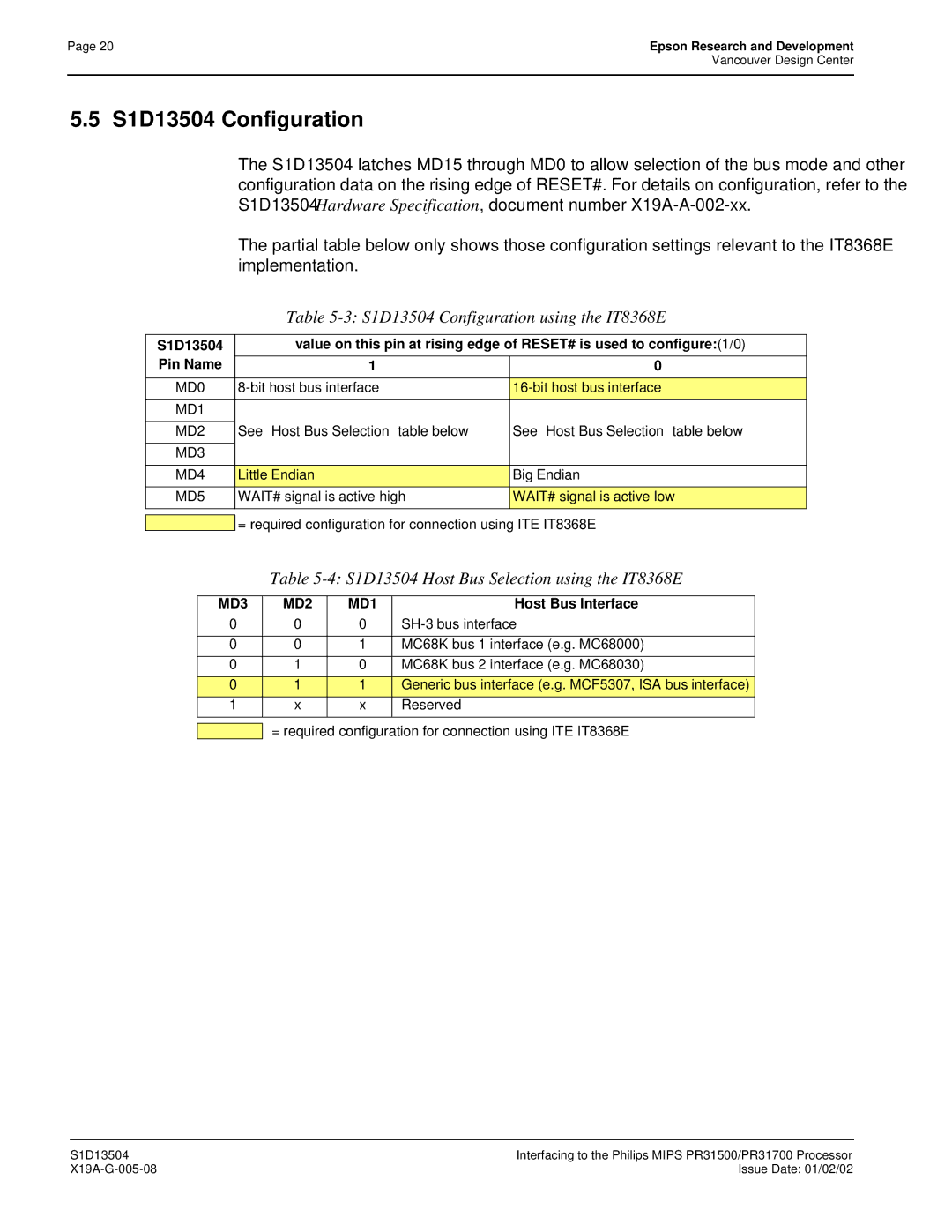 Epson manual S1D13504 Configuration using the IT8368E 