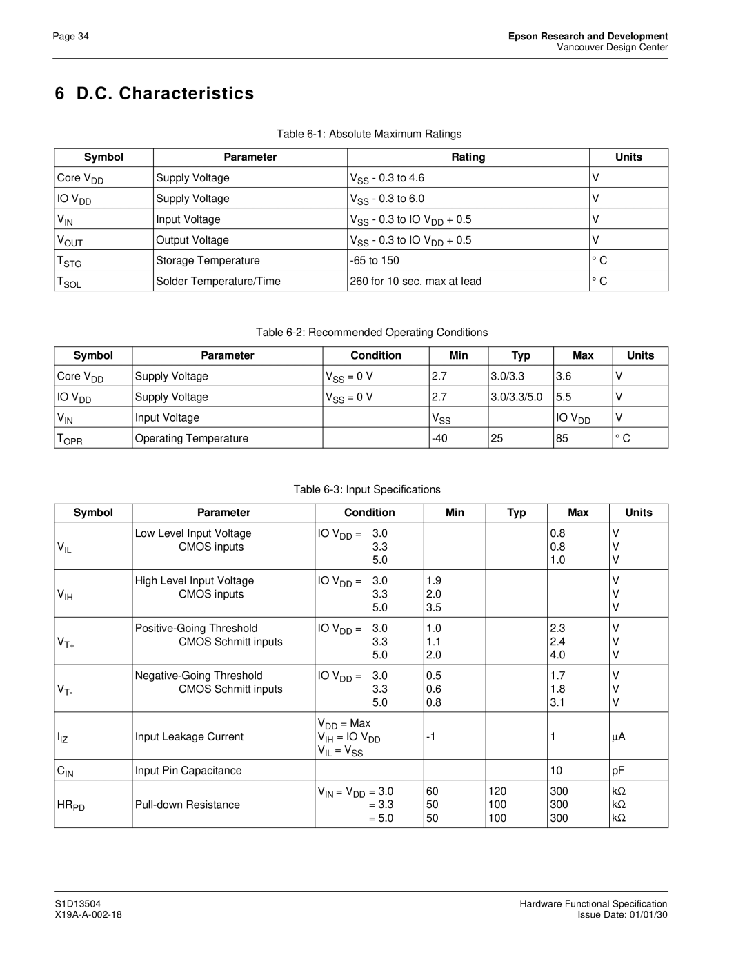 Epson S1D13504 manual C. Characteristics, Symbol Parameter Rating Units, Symbol Parameter Condition Min Typ Max Units 