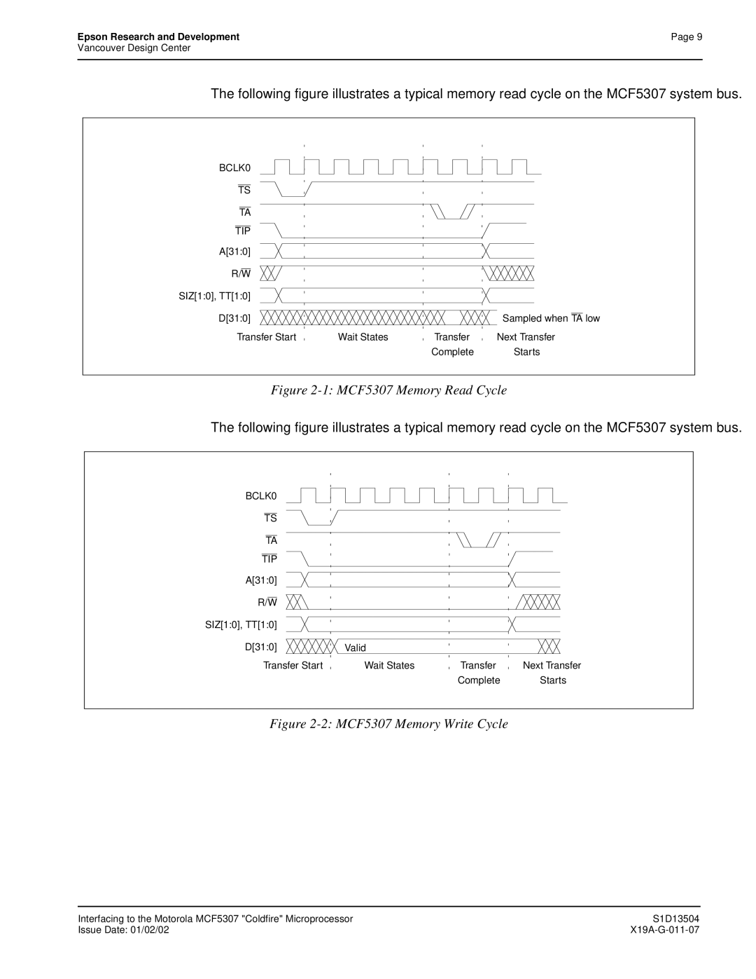 Epson S1D13504 manual MCF5307 Memory Read Cycle 