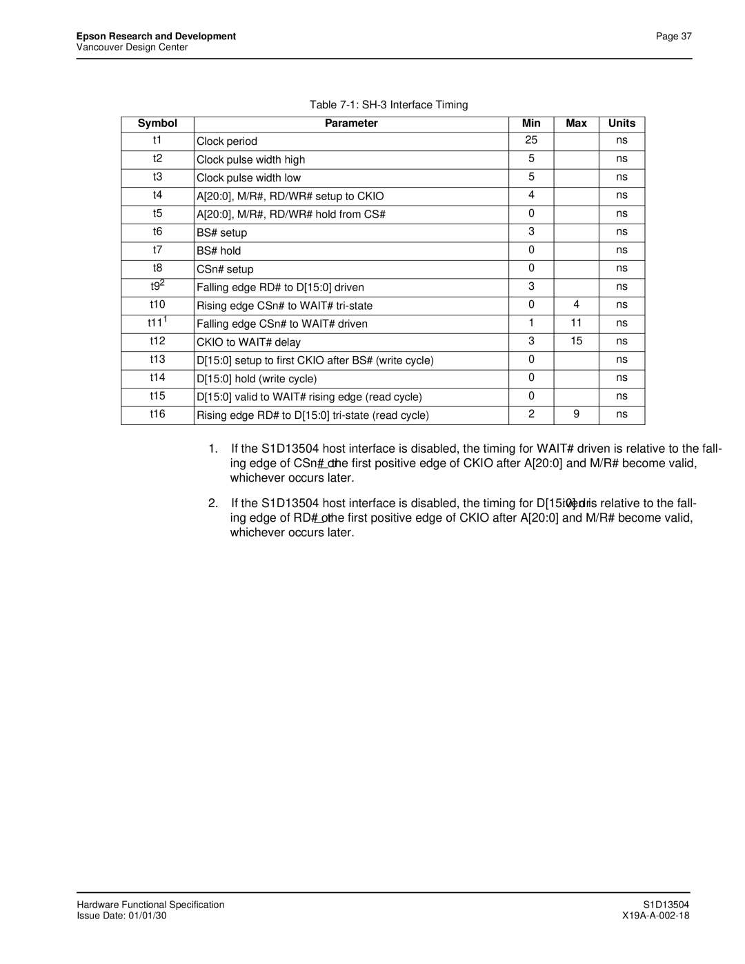 Epson S1D13504 manual Symbol Parameter Min Max Units 