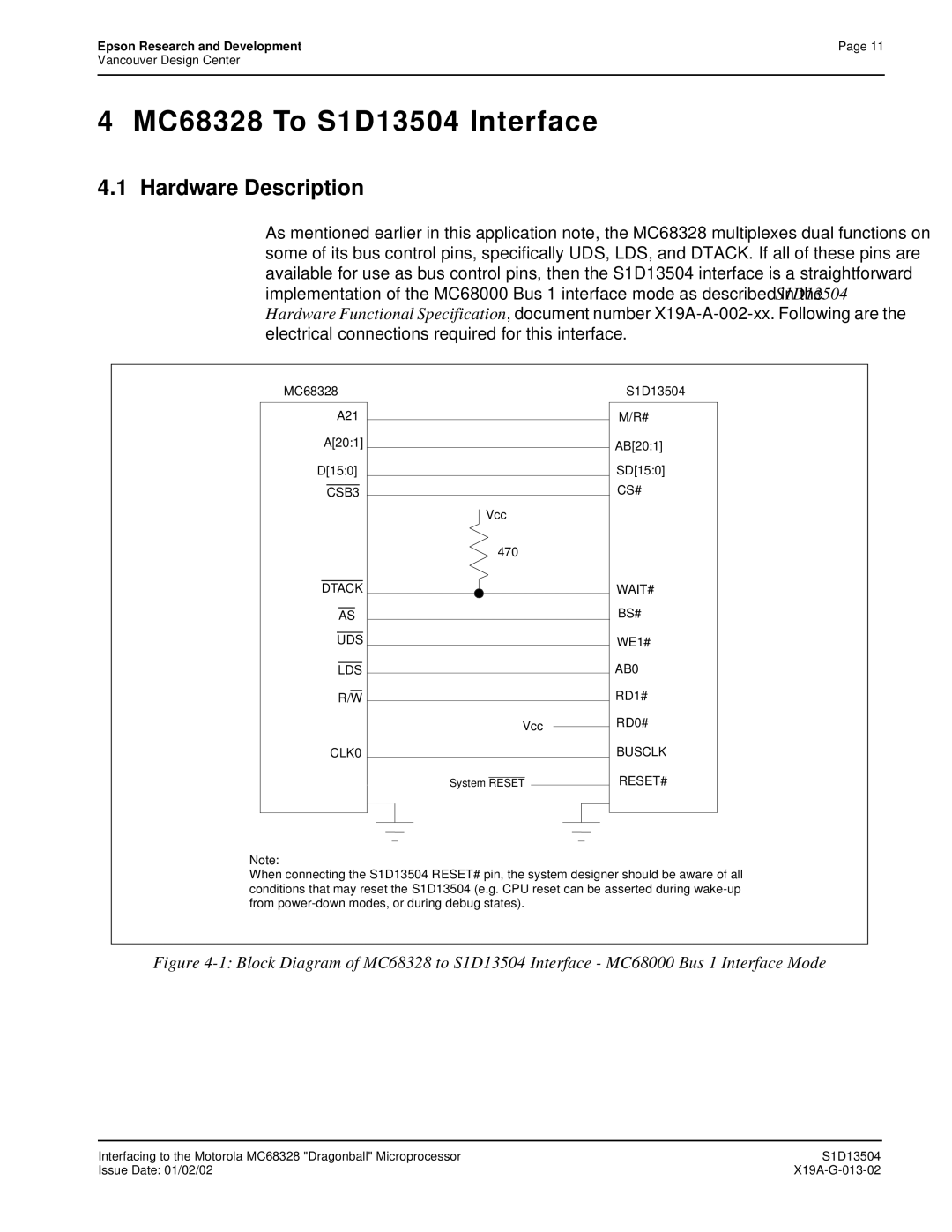 Epson manual MC68328 To S1D13504 Interface, Busclk RESET# 