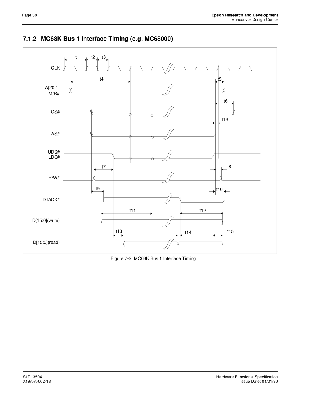 Epson S1D13504 manual 2 MC68K Bus 1 Interface Timing e.g. MC68000, As# Uds# Lds#, T13 T14 T15 D150read 