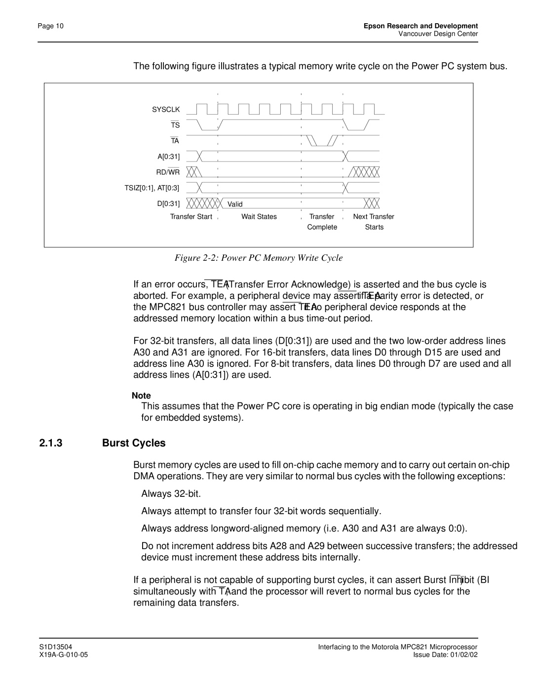 Epson S1D13504 manual Power PC Memory Write Cycle 