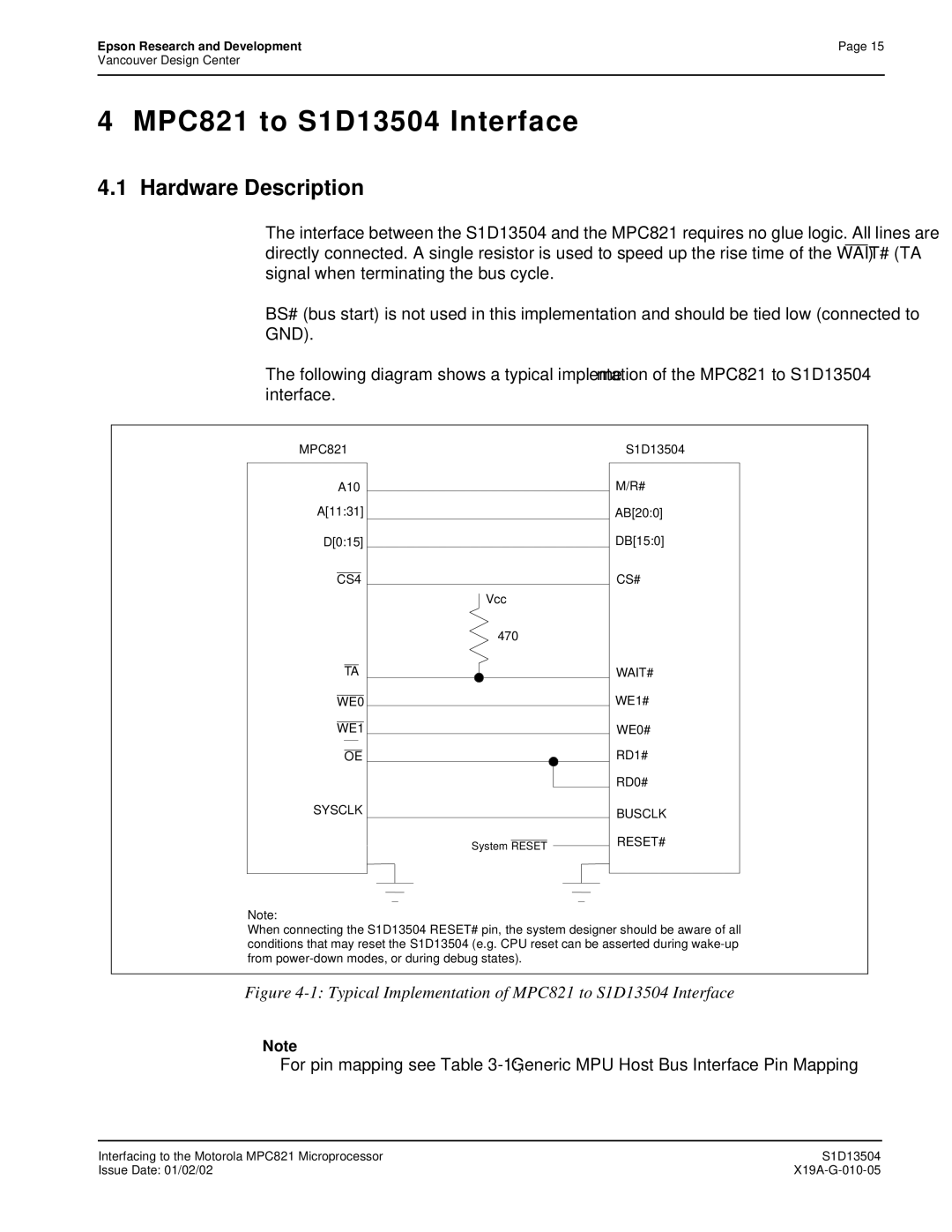 Epson manual Typical Implementation of MPC821 to S1D13504 Interface 