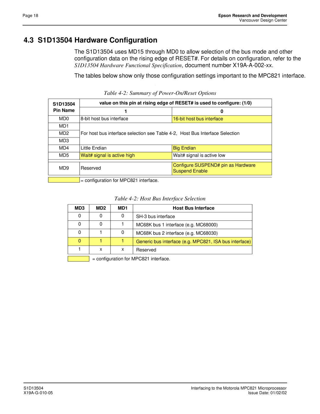 Epson manual S1D13504 Hardware Configuration 