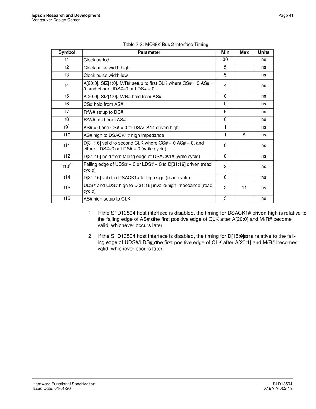 Epson S1D13504 manual D3116 hold from falling edge of DSACK1# write cycle, D3116 valid to DSACK1# falling edge read cycle 