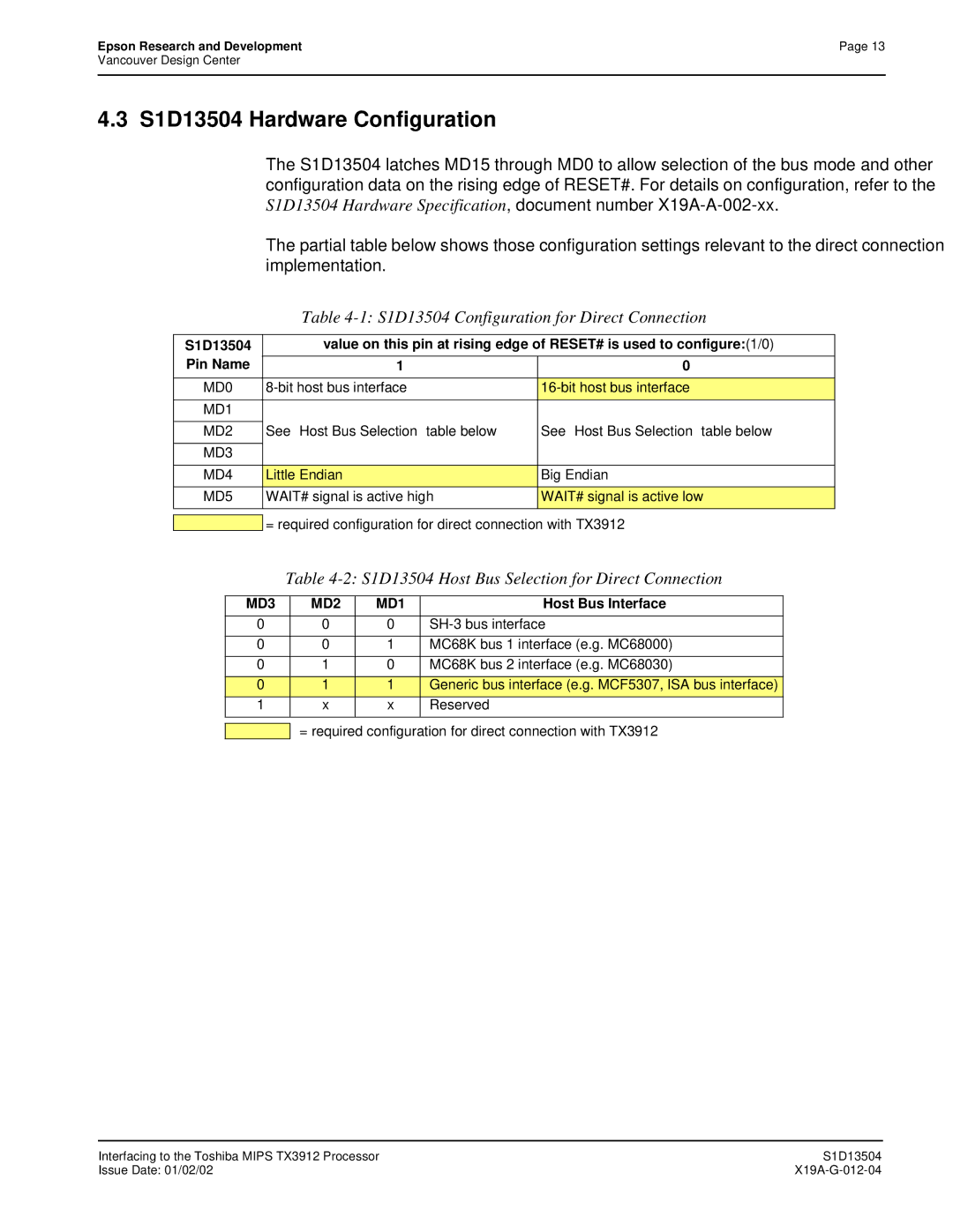 Epson manual S1D13504 Hardware Configuration 