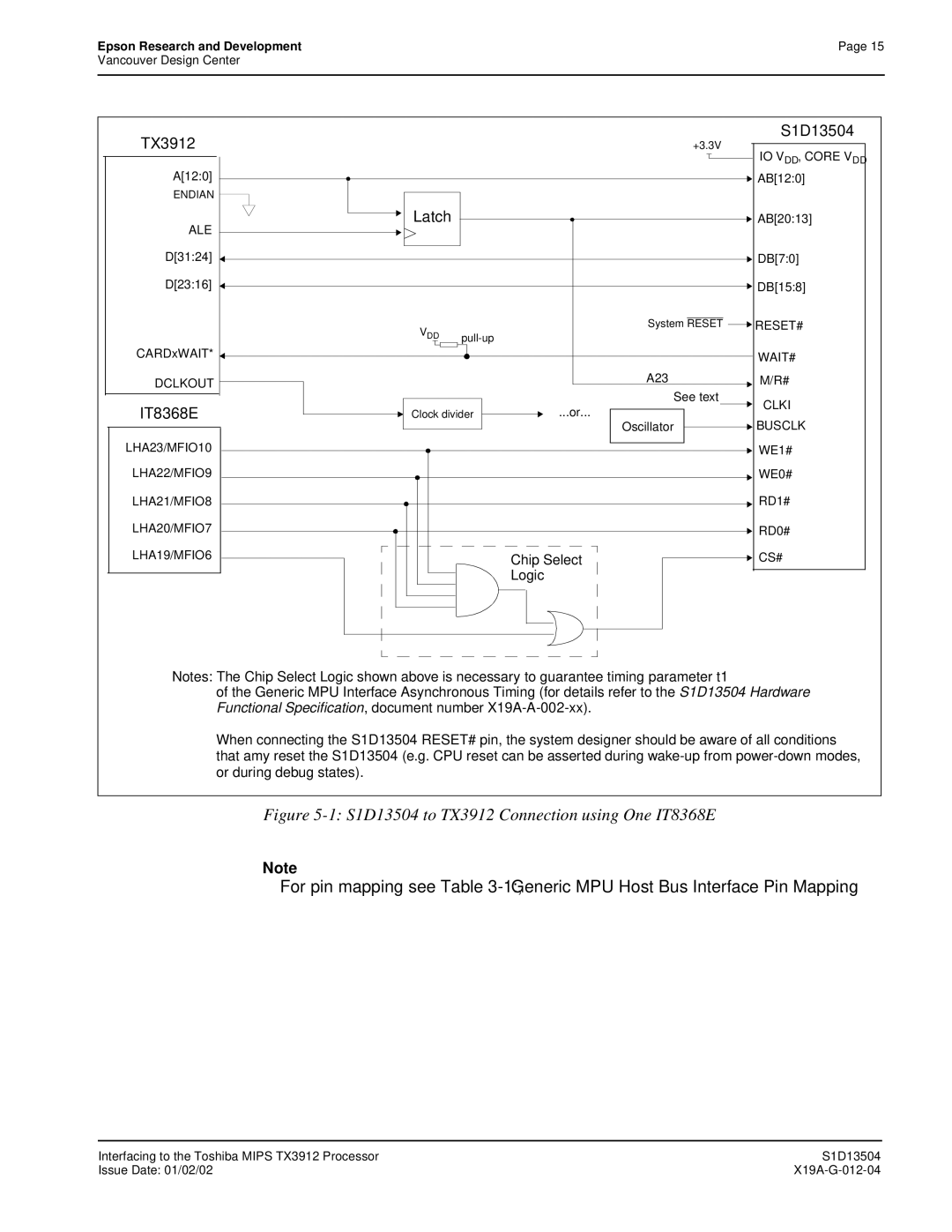 Epson manual S1D13504 to TX3912 Connection using One IT8368E 